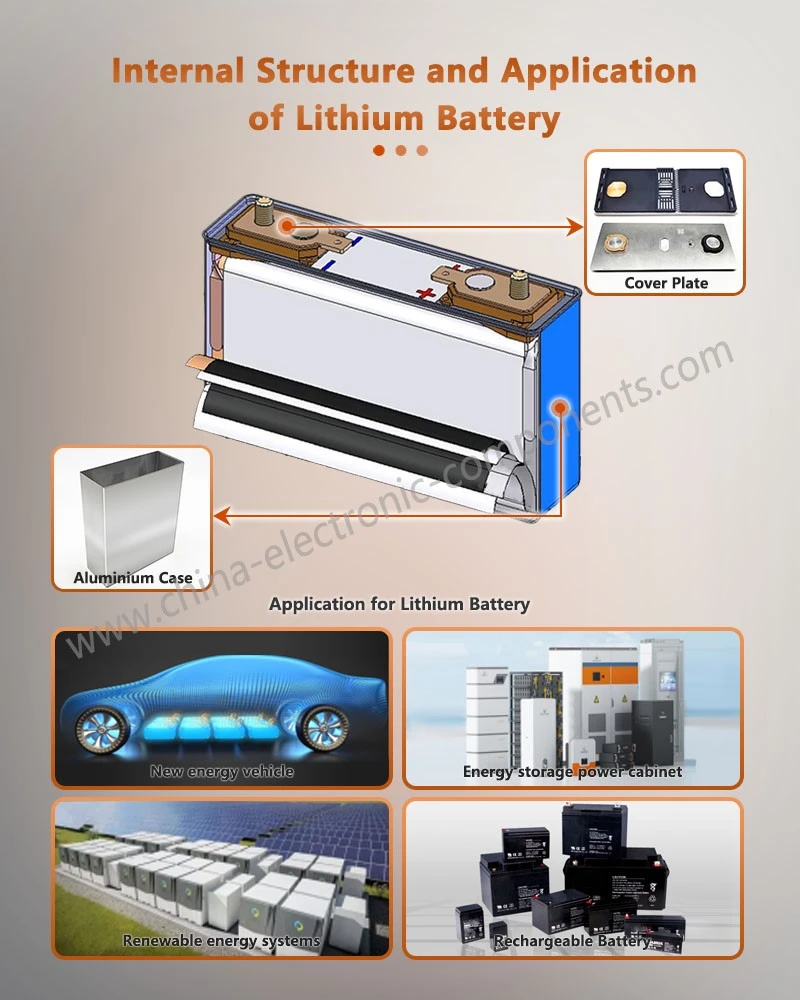 Internal Structure and Application of Aluminum Cover Plates for Batteries Internal Structure and Application of Aluminum Cover Plates for Batteries