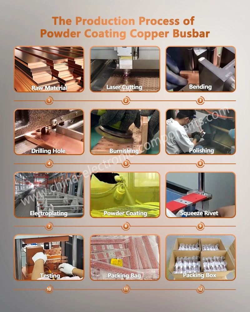 The Production Process of Busbar Insulating Coating Powder The Production Process of Busbar Insulating Coating Powder